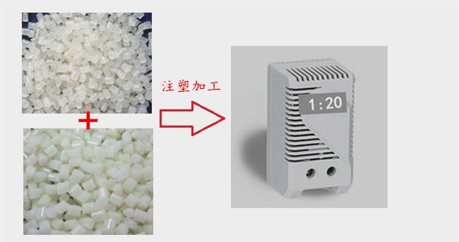 天天综合影院永久入口 恒温控制器外壳选取ABS+PP塑料注塑加工而成