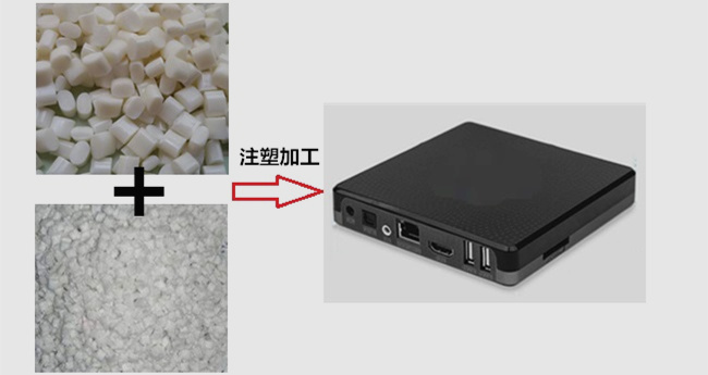 天天综合影院永久入口 IPTV机顶盒外壳选材